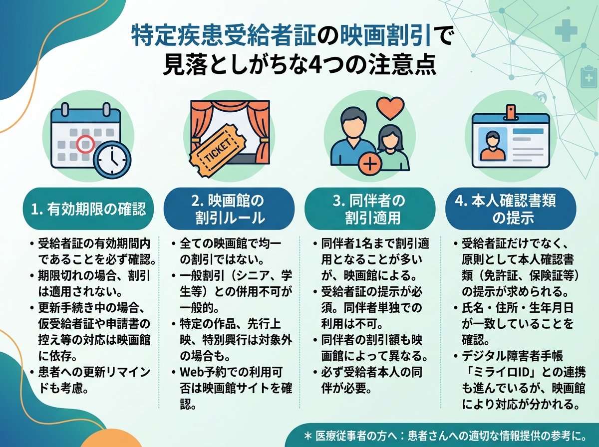 特定疾患受給者証の映画割引で見落としがちな4つの注意点